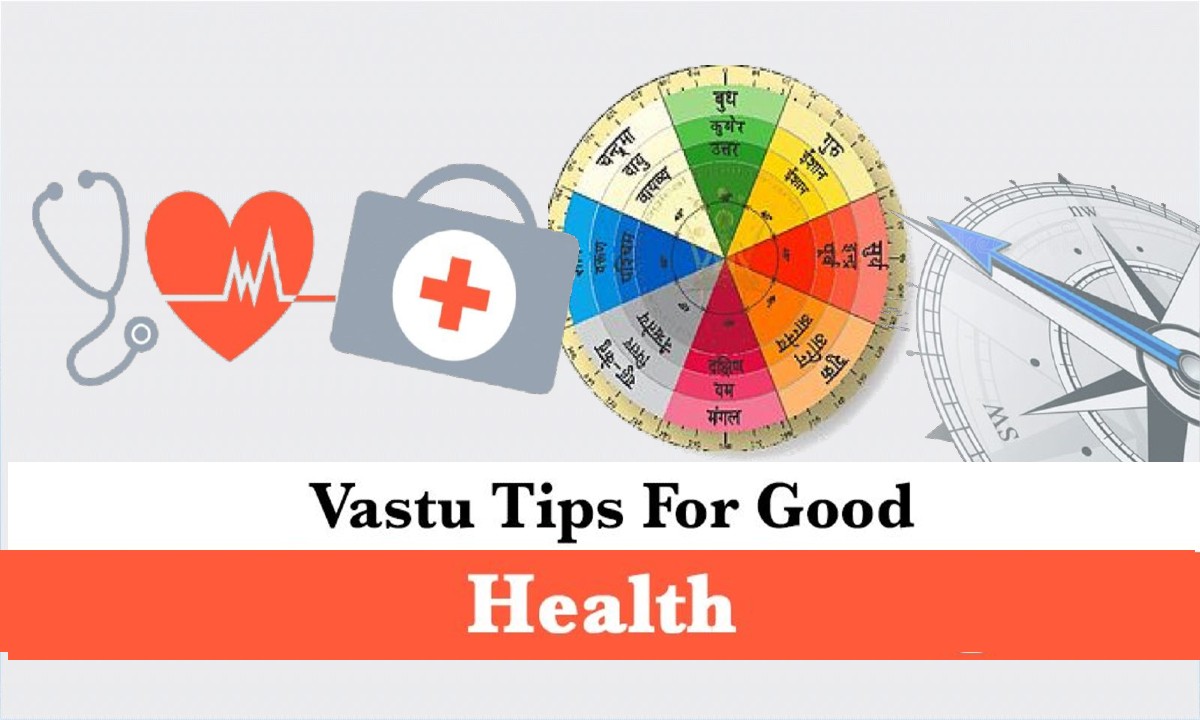 Vastuu Meraaki - Vastu for Health